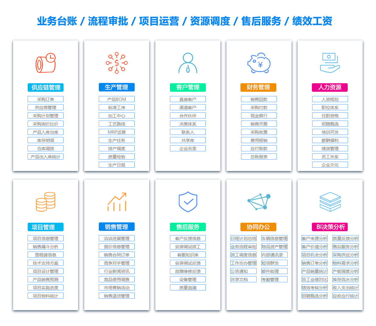 乐山OA系统